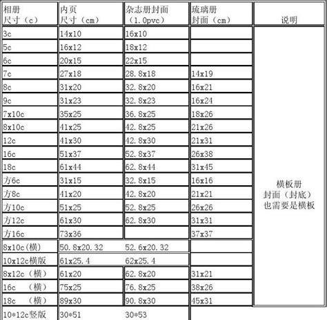 3尺5是多少cm|3尺等于多少厘米